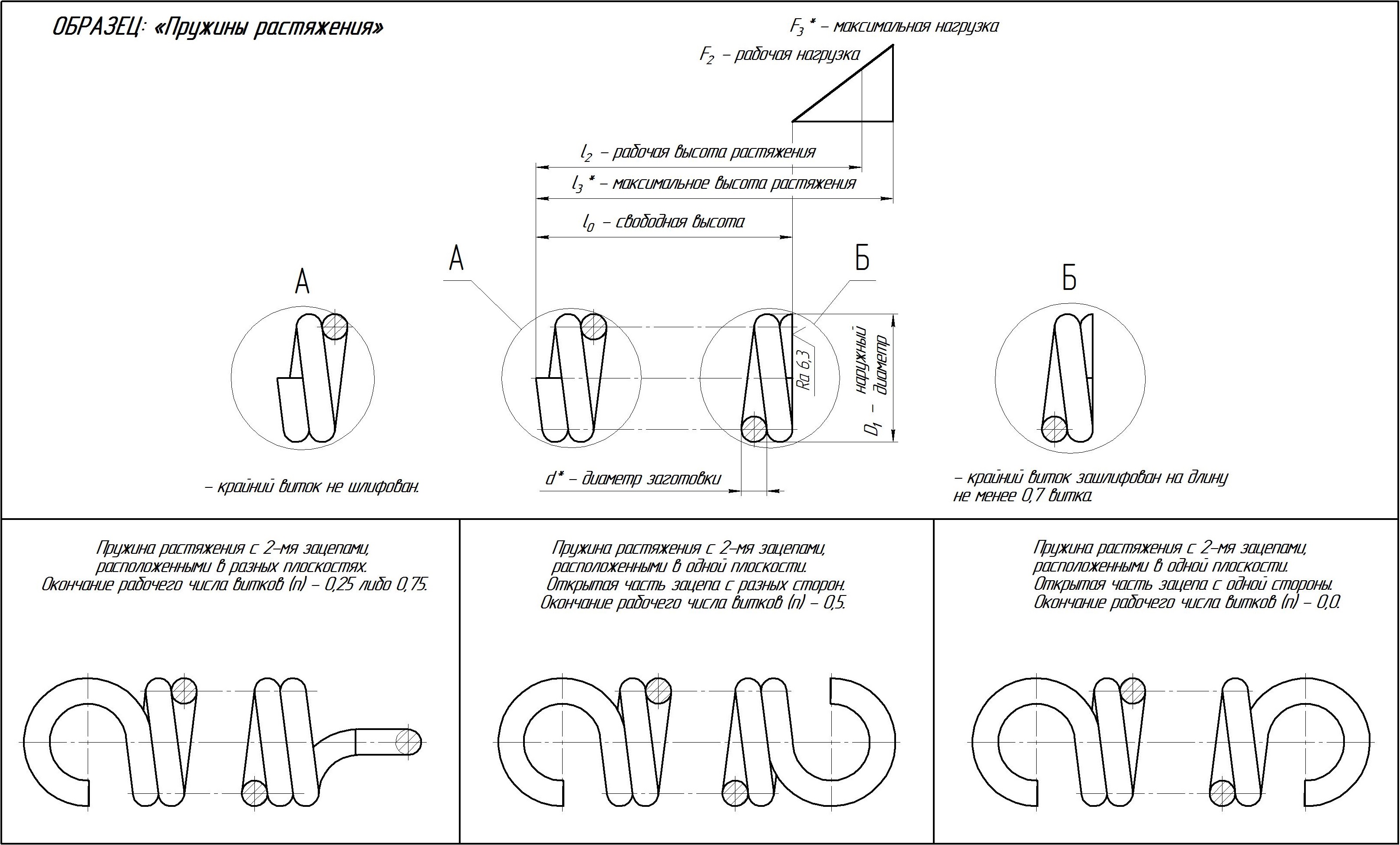 Чертеж пружины растяжения